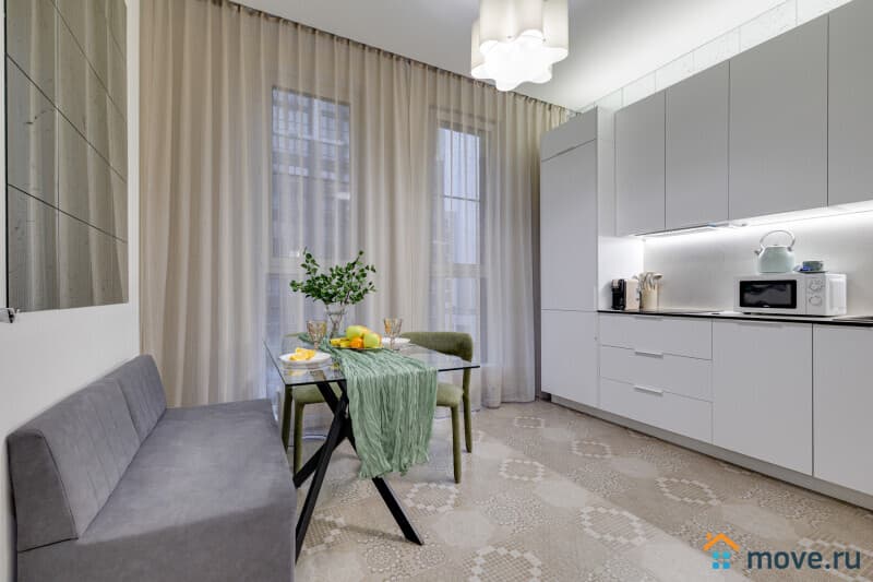 1-комн. квартира, 35 м&sup2;