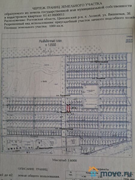 земля под ИЖС, 10 соток