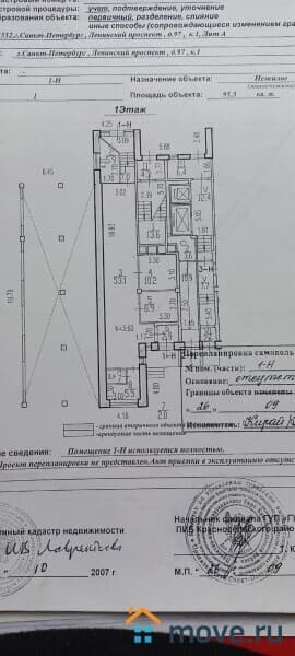 торговое помещение, 95 м²