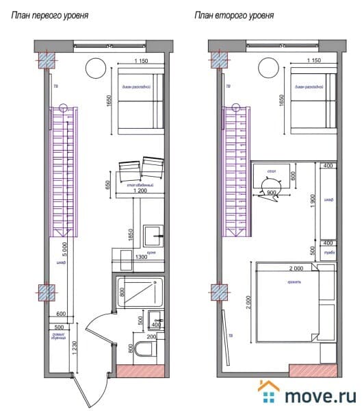 1-комн. апартаменты, 36 м²