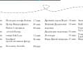 Продать двухкомнатную квартиру, 43 м², этаж 5 из 5. Фото 6
