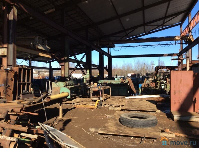 готовый бизнес, 200 м&sup2;