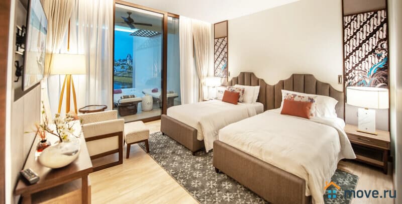 2-комн. пентхаус, 150 м²