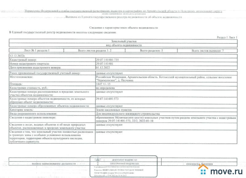 земля под ИЖС, 10000 га