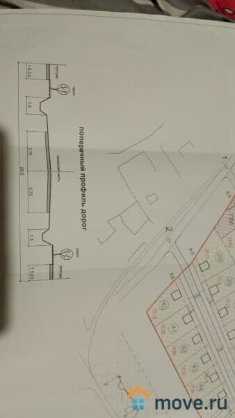 земля под ИЖС, 10000 га