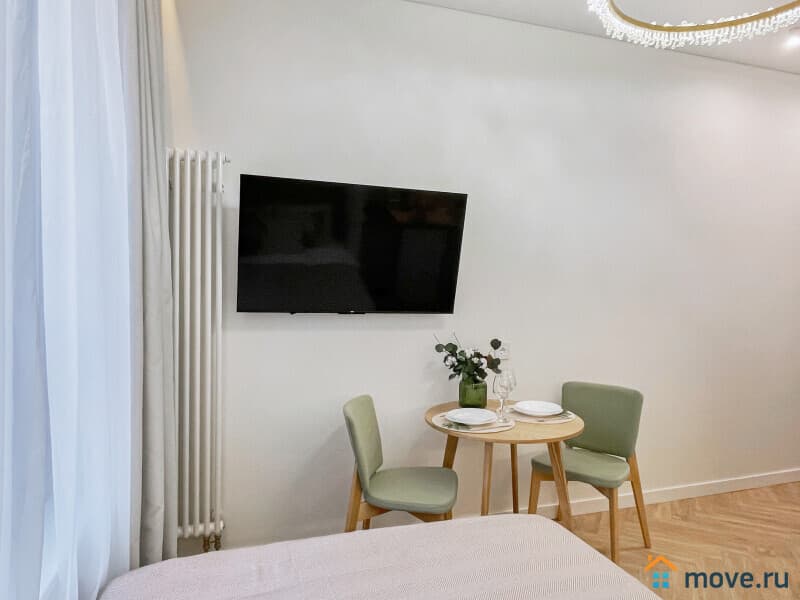 1-комн. квартира, 16 м²