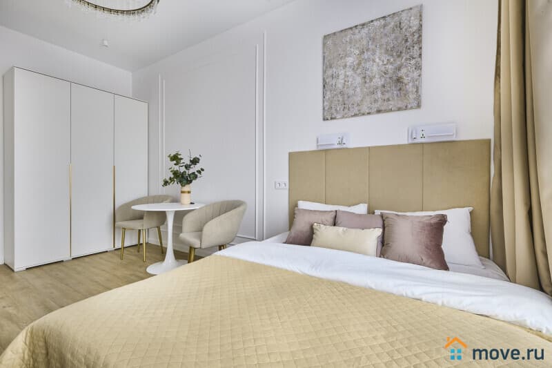 1-комн. квартира, 20 м&sup2;