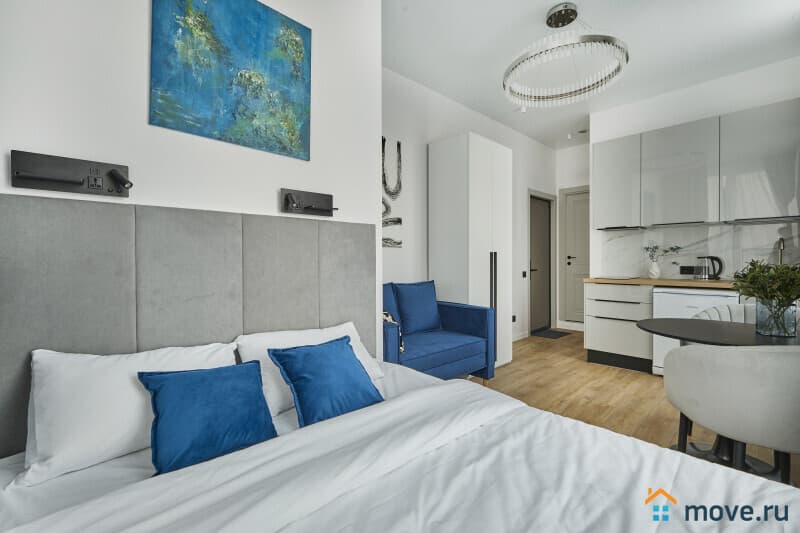 1-комн. квартира, 17 м&sup2;