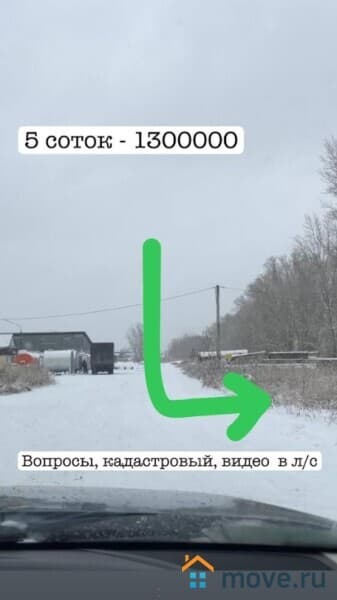 земля промышленного назначения, 5 соток