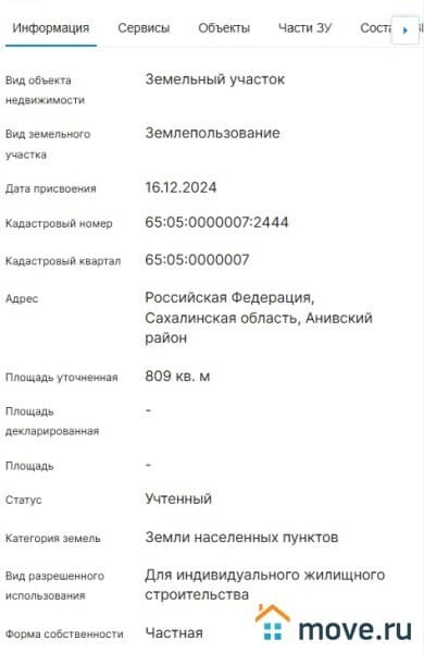 земля под ИЖС, 8.09 сотки