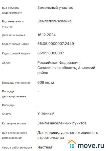 земля под ИЖС, 6.08 сотки
