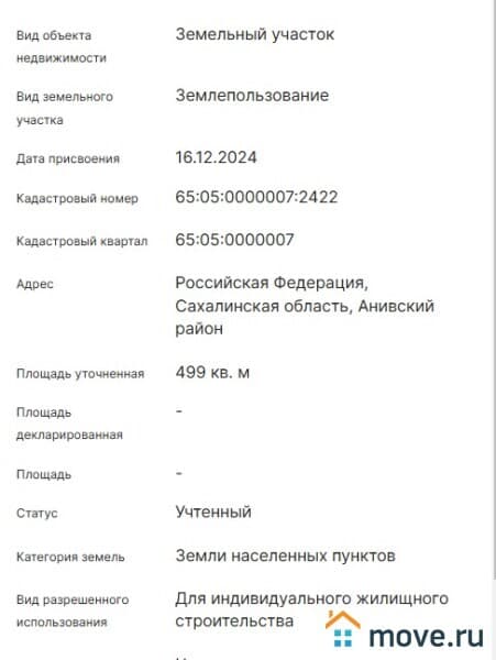 земля под ИЖС, 4.99 сотки