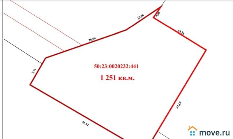 земля промышленного назначения, 12.6 сотки