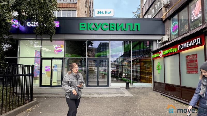 готовый бизнес, 265 м²