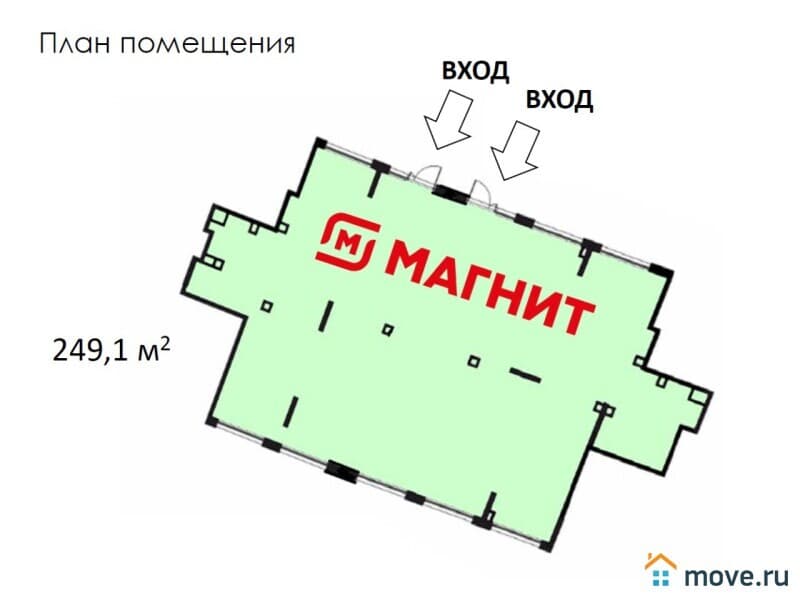 готовый бизнес, 249 м&sup2;