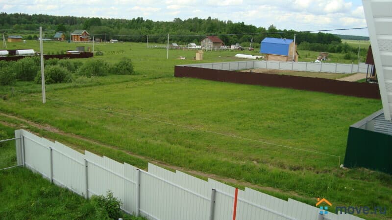 земля под ИЖС, 10 соток