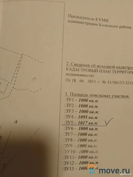 земля под ИЖС, 10.2 сотки