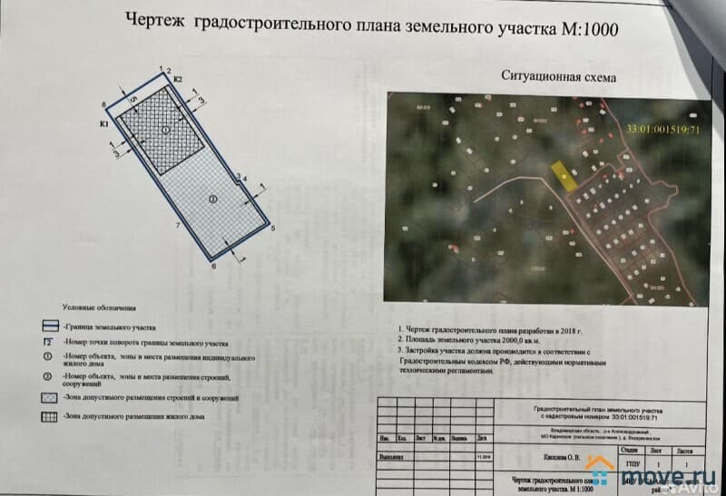 земельный участок, 20 соток