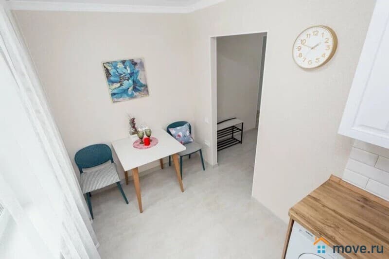 1-комн. квартира, 35 м²