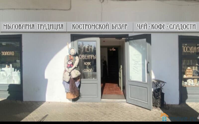 торговое помещение, 80 м²