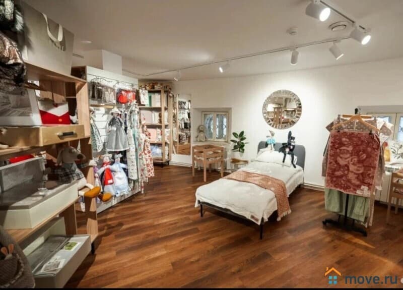 торговое помещение, 80 м²