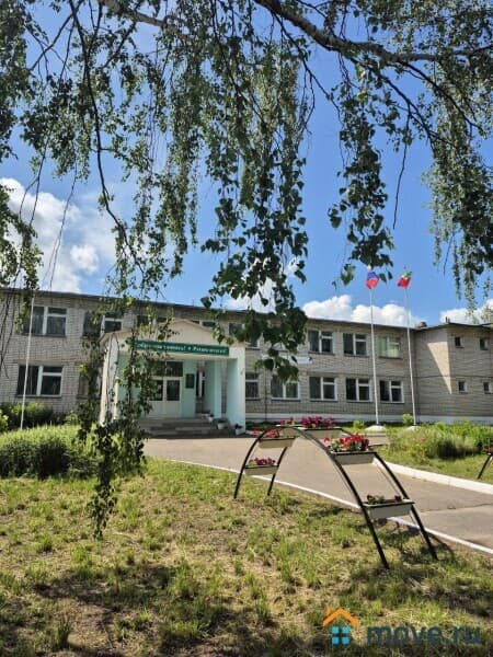 земля под ИЖС, 10 соток