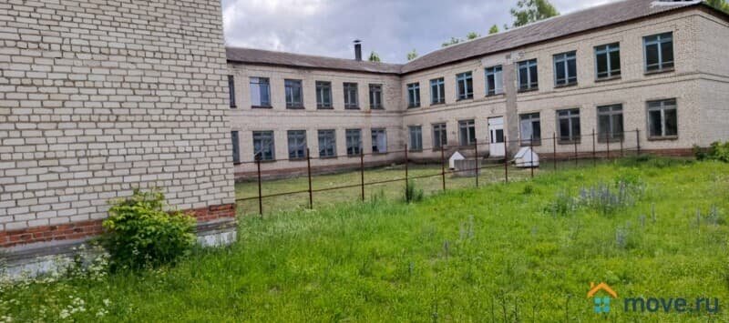 земля промышленного назначения, 2.91 га
