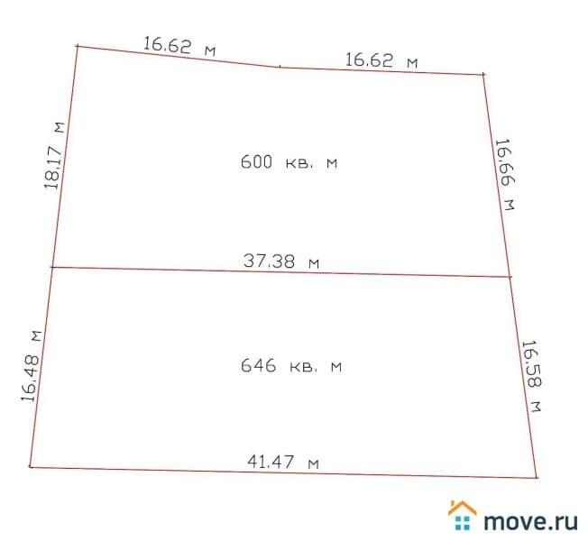 земля под ИЖС, 6 соток