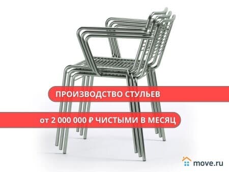 Продается готовый бизнес, 916 м², Чебоксары, проспект Мира, 1