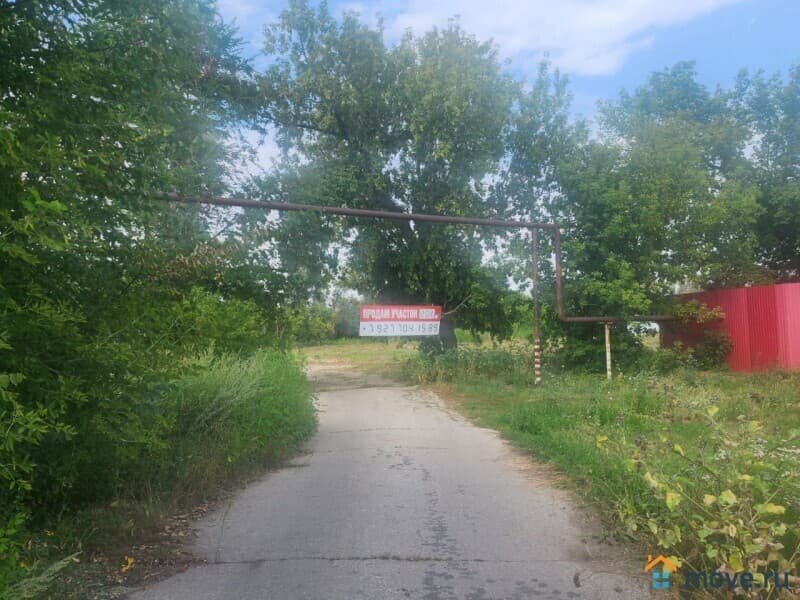 земля промышленного назначения, 193.22 га
