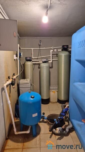 готовый бизнес, 2300 м²