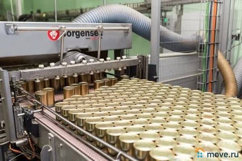 готовый бизнес, 300 м&sup2;