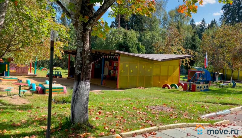 земля под ИЖС, 7.7 сотки