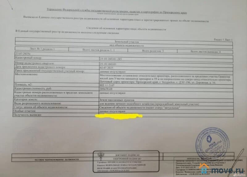 земельный участок, 8 соток