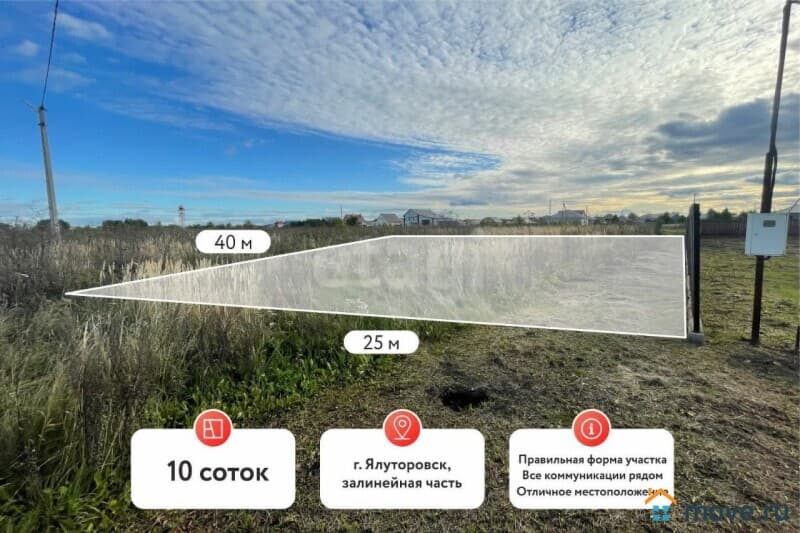 земля под ИЖС, 10 соток