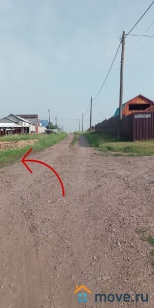 земля под ИЖС, 20 соток