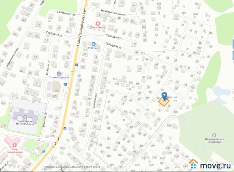земельный участок, 5 соток