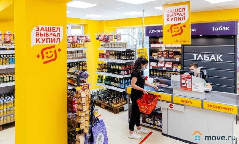 готовый бизнес, 650 м²