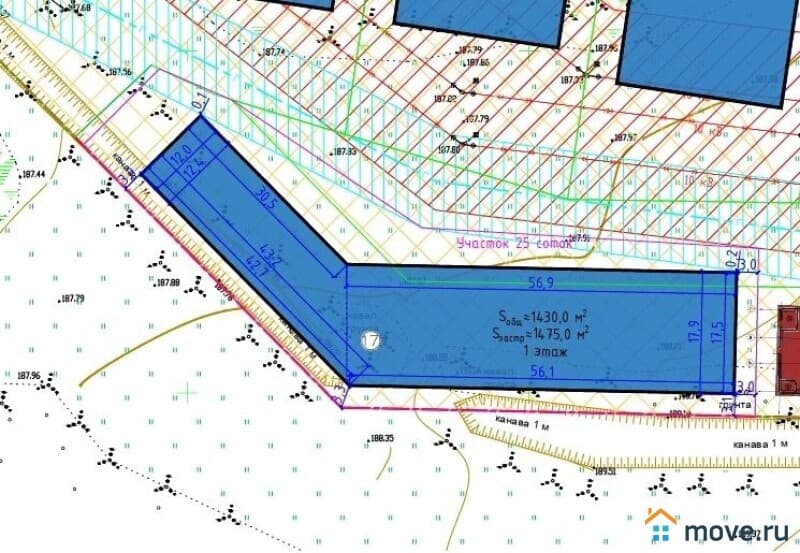 земля промышленного назначения, 25 соток