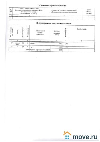 гараж, 36.5 м&sup2;
