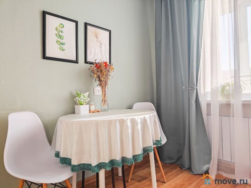 1-комн. квартира, 36 м&sup2;