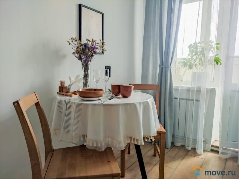 1-комн. квартира, 36 м&sup2;