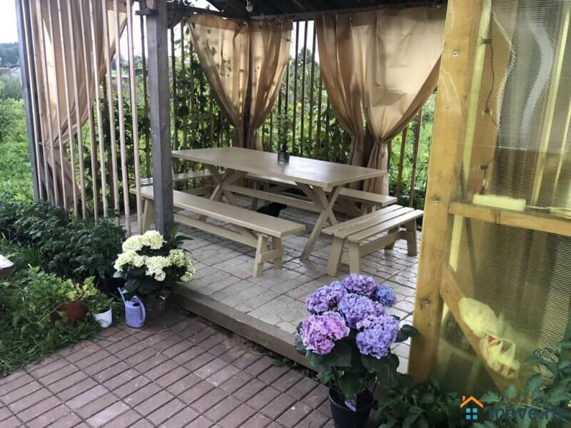 земля с/х назначения, 2.8 га