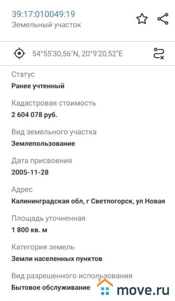 земельный участок, 18 соток