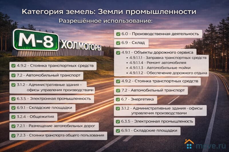 земля промышленного назначения, 50 соток