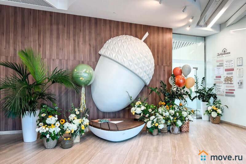 офис, 244.2 м&sup2;