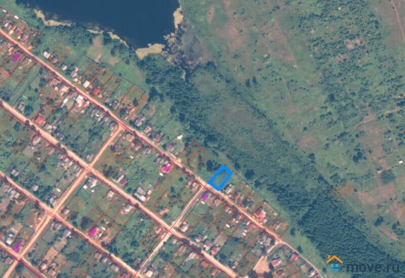 земля под ИЖС, 8 соток