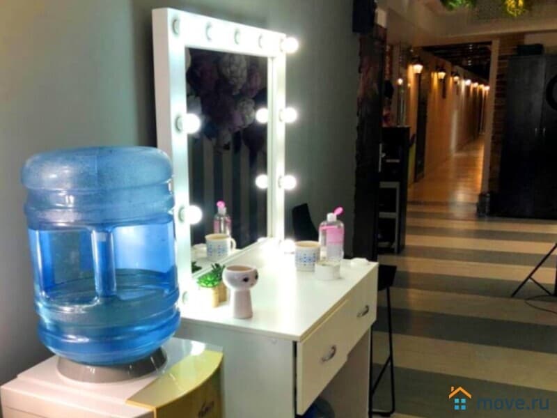 готовый бизнес, 43 м&sup2;