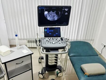 Продаем готовый бизнес, 300 м&sup2;, Иркутск, улица Российская, 17