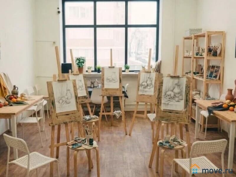 готовый бизнес, 120 м&sup2;